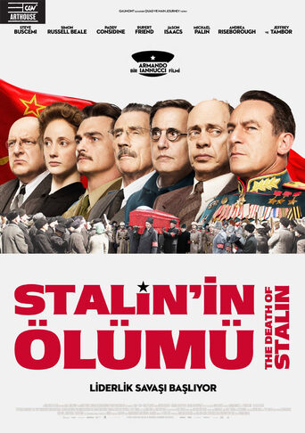 Stalin'in Ölümü